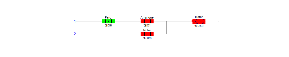Programación de PLC