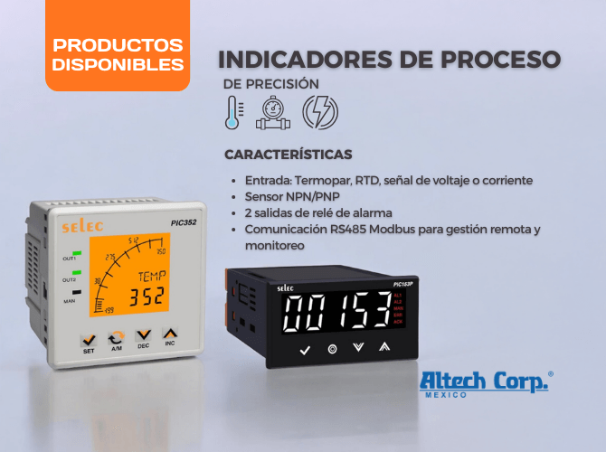 Fuentes TPS - SELEC.png