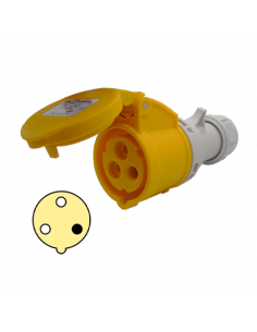 Conector tipo glándula