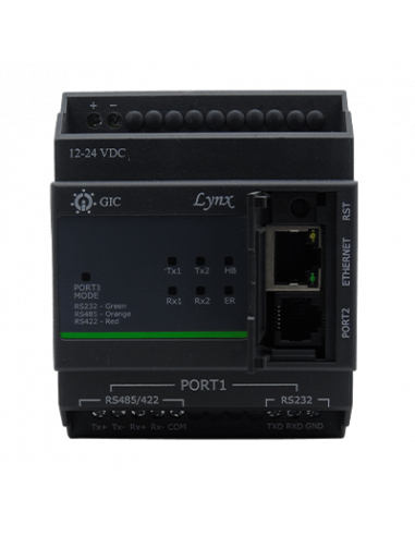 Convertidor Serial a Ethernet