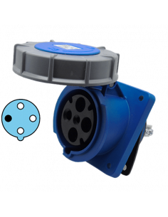 Receptáculo 220-250V