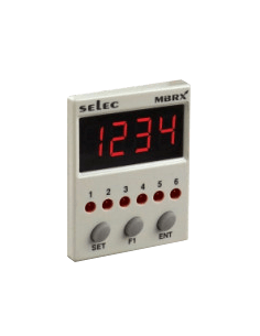 Pantalla para MiBRX-2M 2