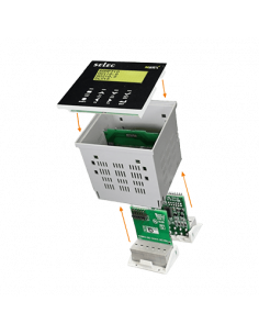 Base para PLC Serie MiBRX 96x96