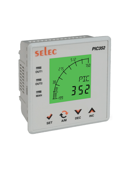 Indicador de Procesos