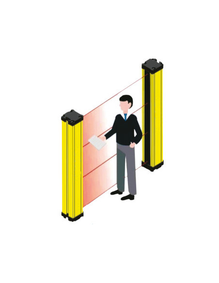 Cortina Fotoeléctrica de Seguridad