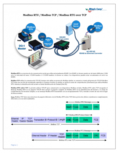 Convertidor RS485 a Ethernet