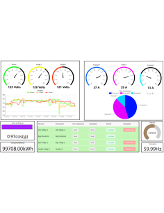 Smart Data Logger 2