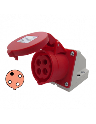 Receptáculo 400-460V