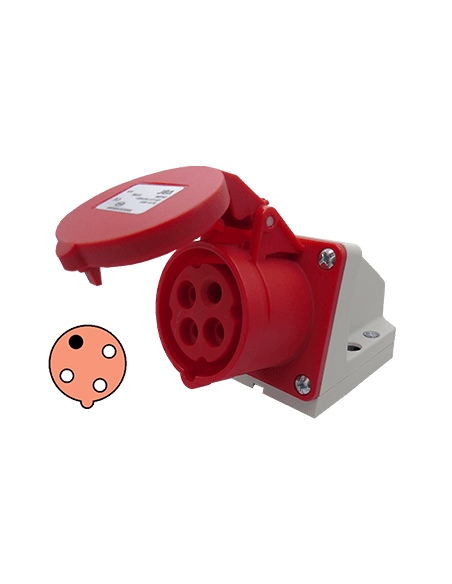 Receptáculo 400-460V