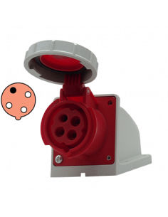 Receptáculo 400-460V