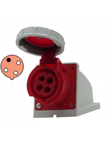 Receptáculo 400-460V