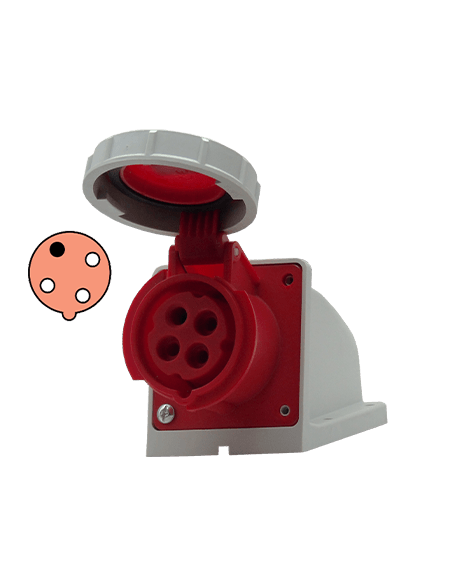 Receptáculo 400-460V