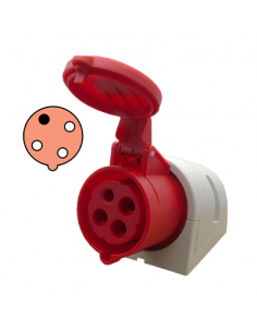 Receptáculo 400-460V