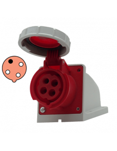 Receptáculo 400-460V