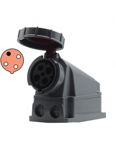 Receptáculo 440-460V