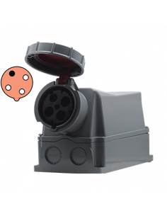 Receptáculo 440-460V