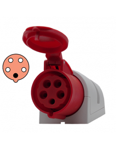 Receptáculo 380-415V