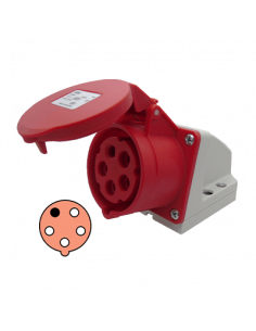 Receptáculo 440-460V