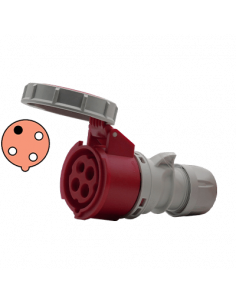 Receptáculo 440-460V